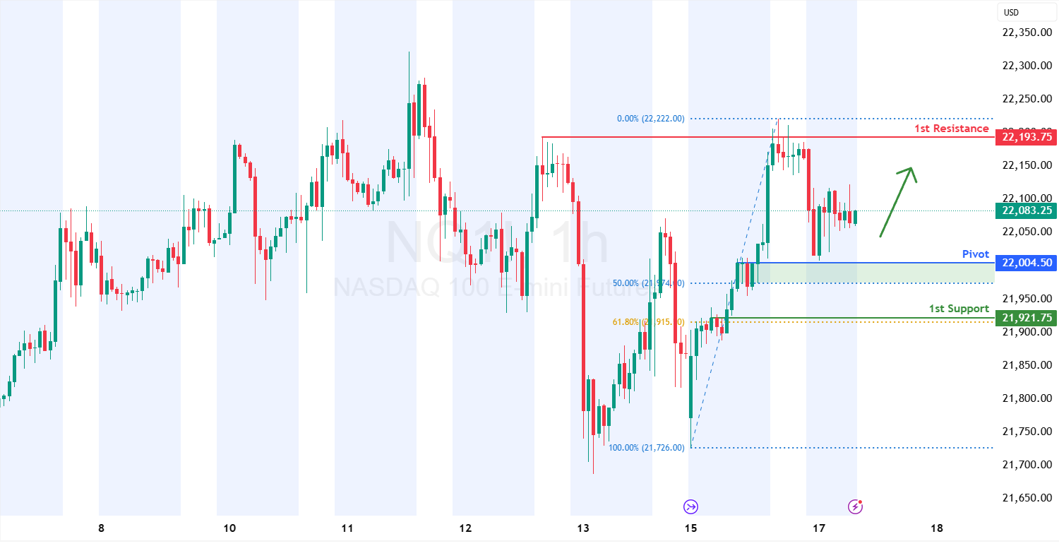 nasdaq-1750148463.png