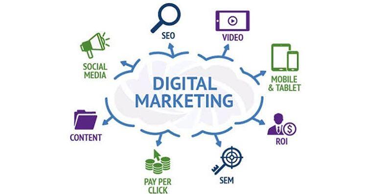 Solusi Digital Marketing untuk Bisnis Anda