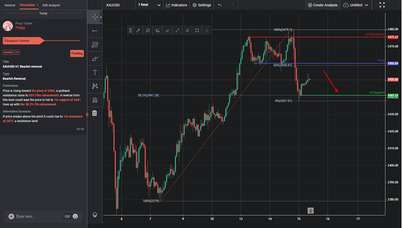 xauusd-1723694565.png