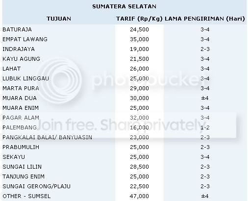7-list-tarif-jne-sumsel.jpg