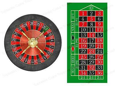 Sejarah & Asal - Usul Permainan Roulette 