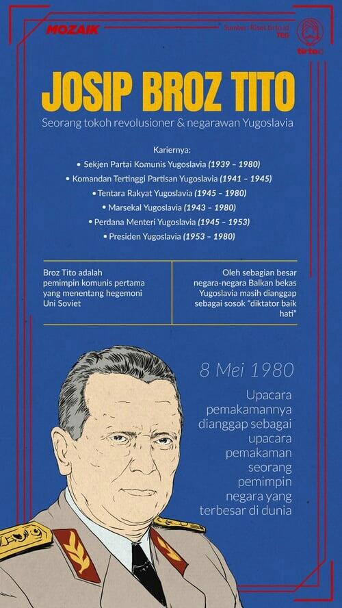Para Serdadu Rendahan yg Jadi Pemimpin Dunia