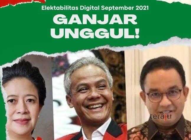 Siapa Itu Ganjar, Anies Dan Puan?