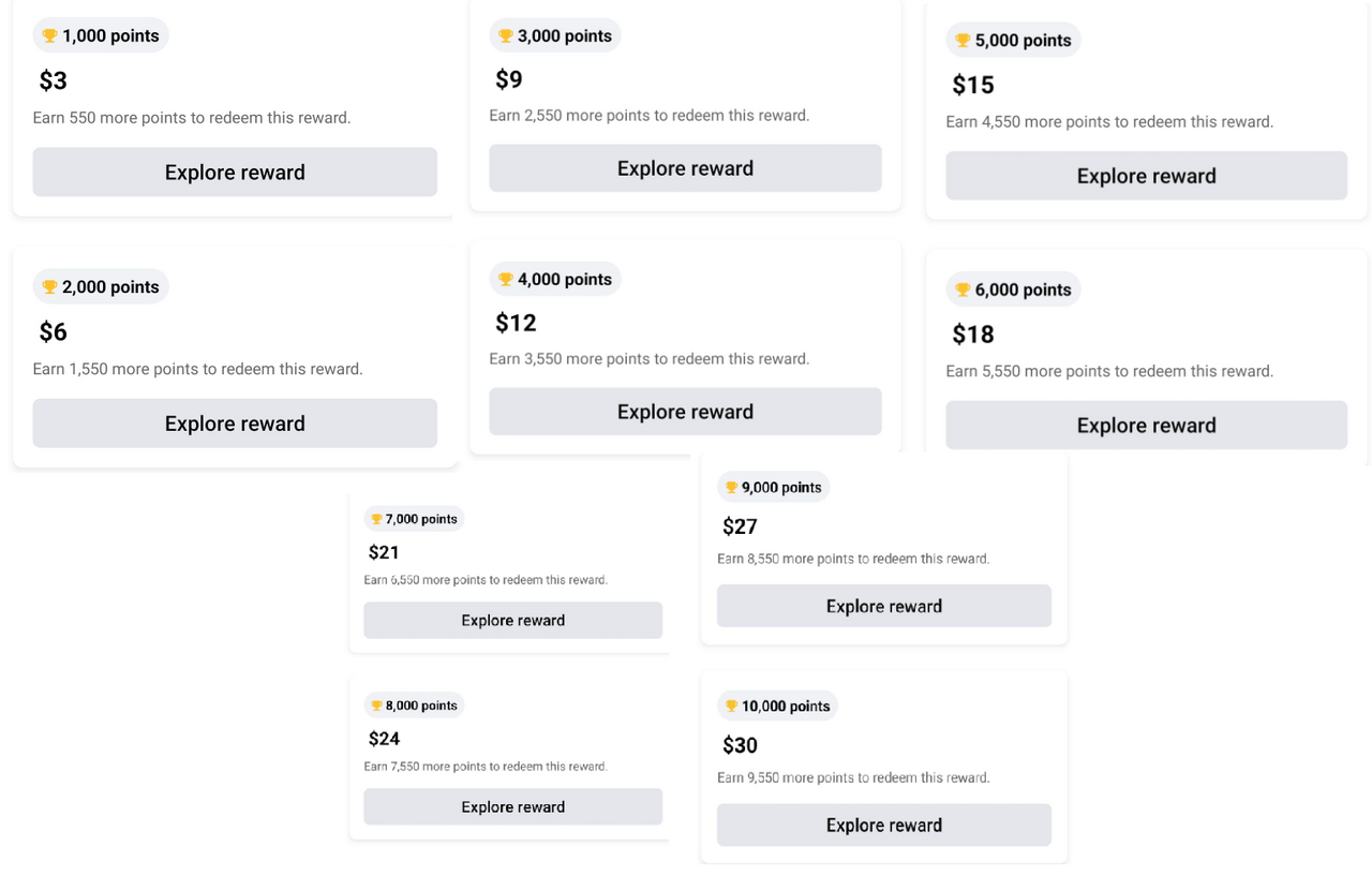 Review Jujur Aplikasi Penghasil Dollar: Facebook Viewpoints