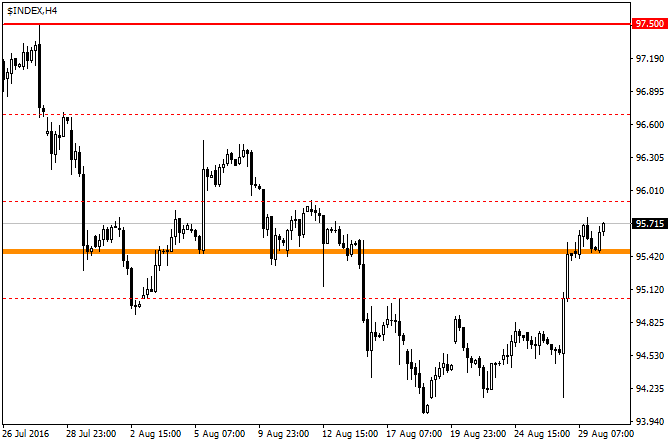 index-h4-fibo-group-ltd.png