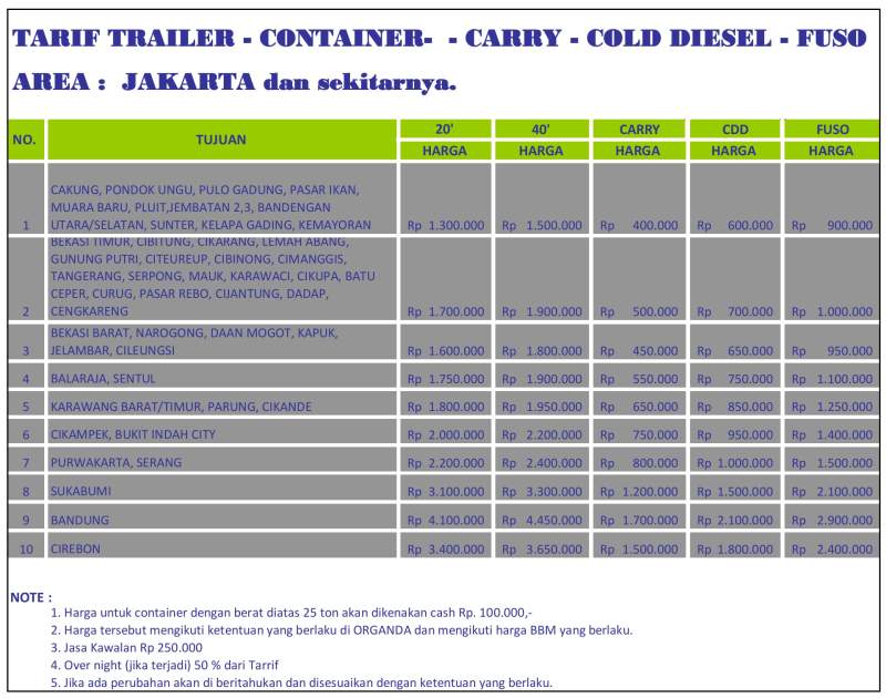 Harga+Trucks.jpg