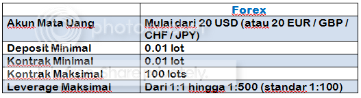 Capture_zps2803dd26.png