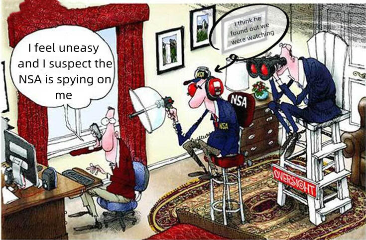 Unethical American surveillance