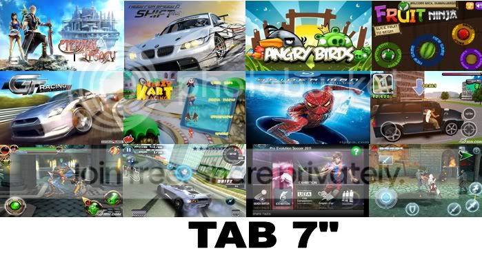 Tab7Part1.jpg