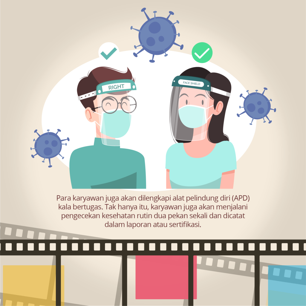 New Normal Untuk Pengunjung Bioskop