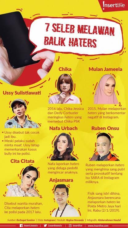 Haters!! Kenapa Sih Ada Yang Seneng Jadi Haters? 