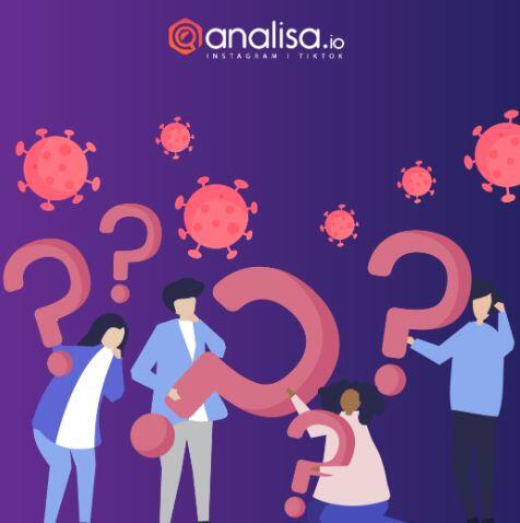 Instagram & TikTok Marketing During Coronavirus