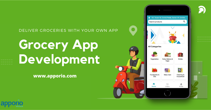 Grocery Delivery App Development For Online Food Business