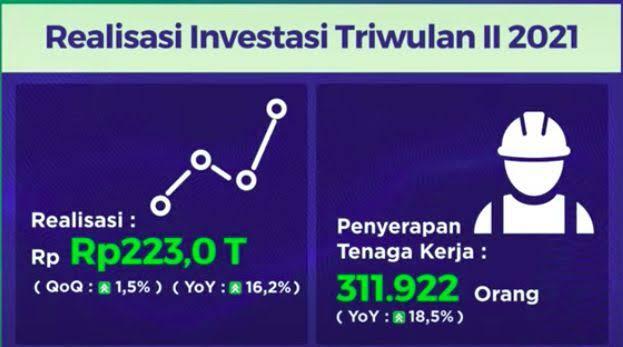 Kenapa Indonesia Banyak Pengangguran? 