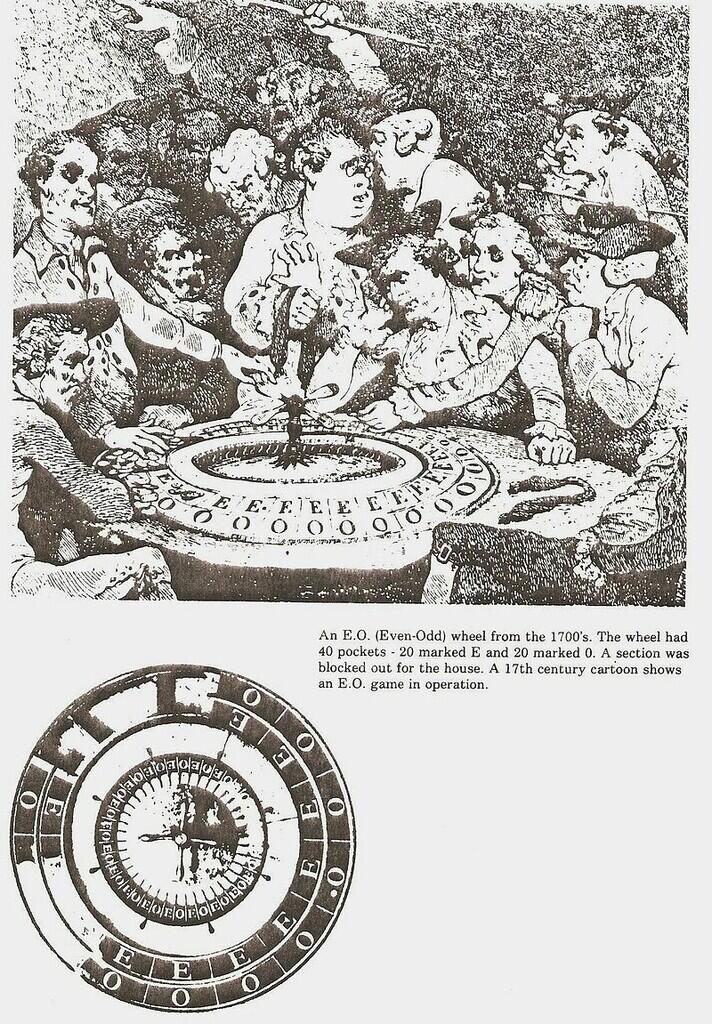 Sejarah & Asal - Usul Permainan Roulette 
