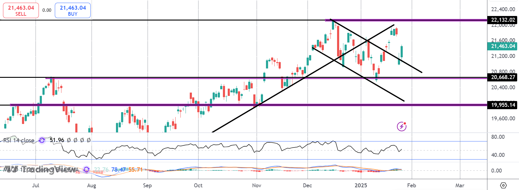 nasdaq-(43).png