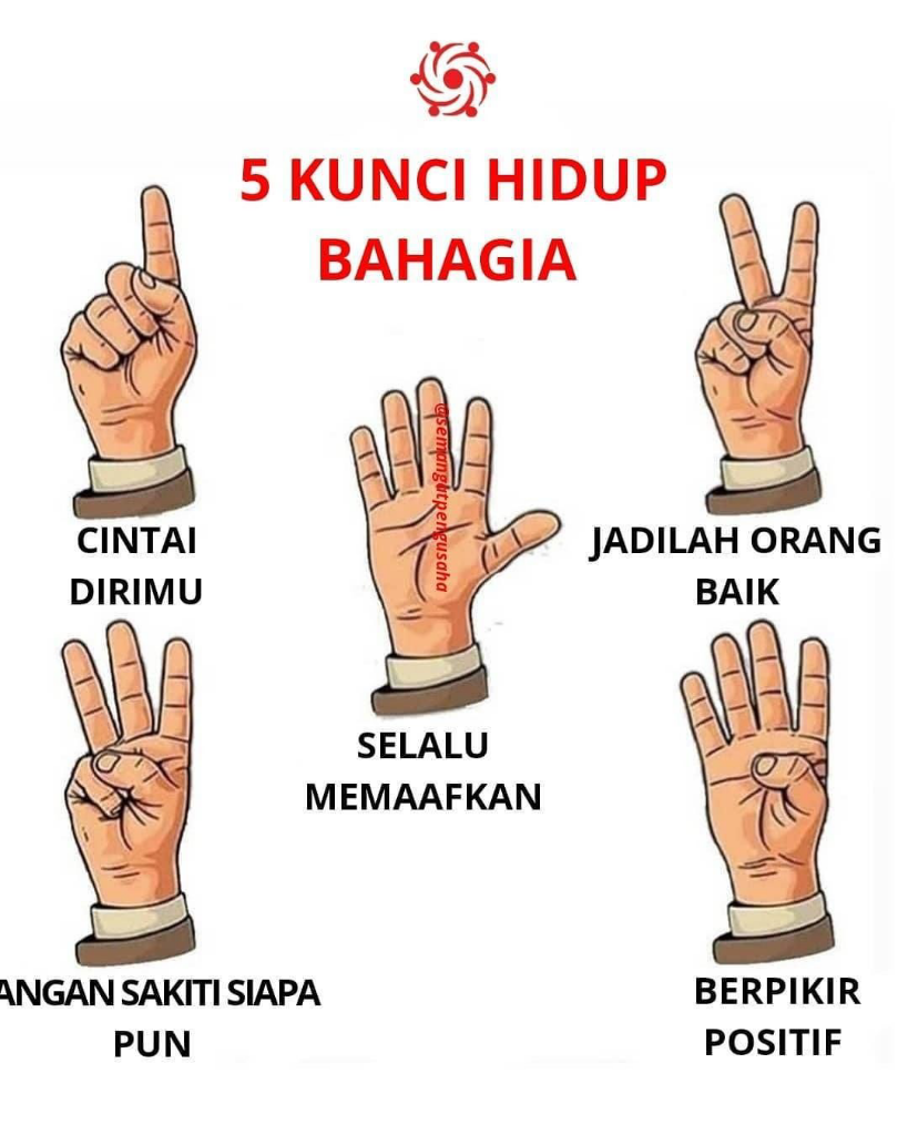 5 Cara To Be Happy
