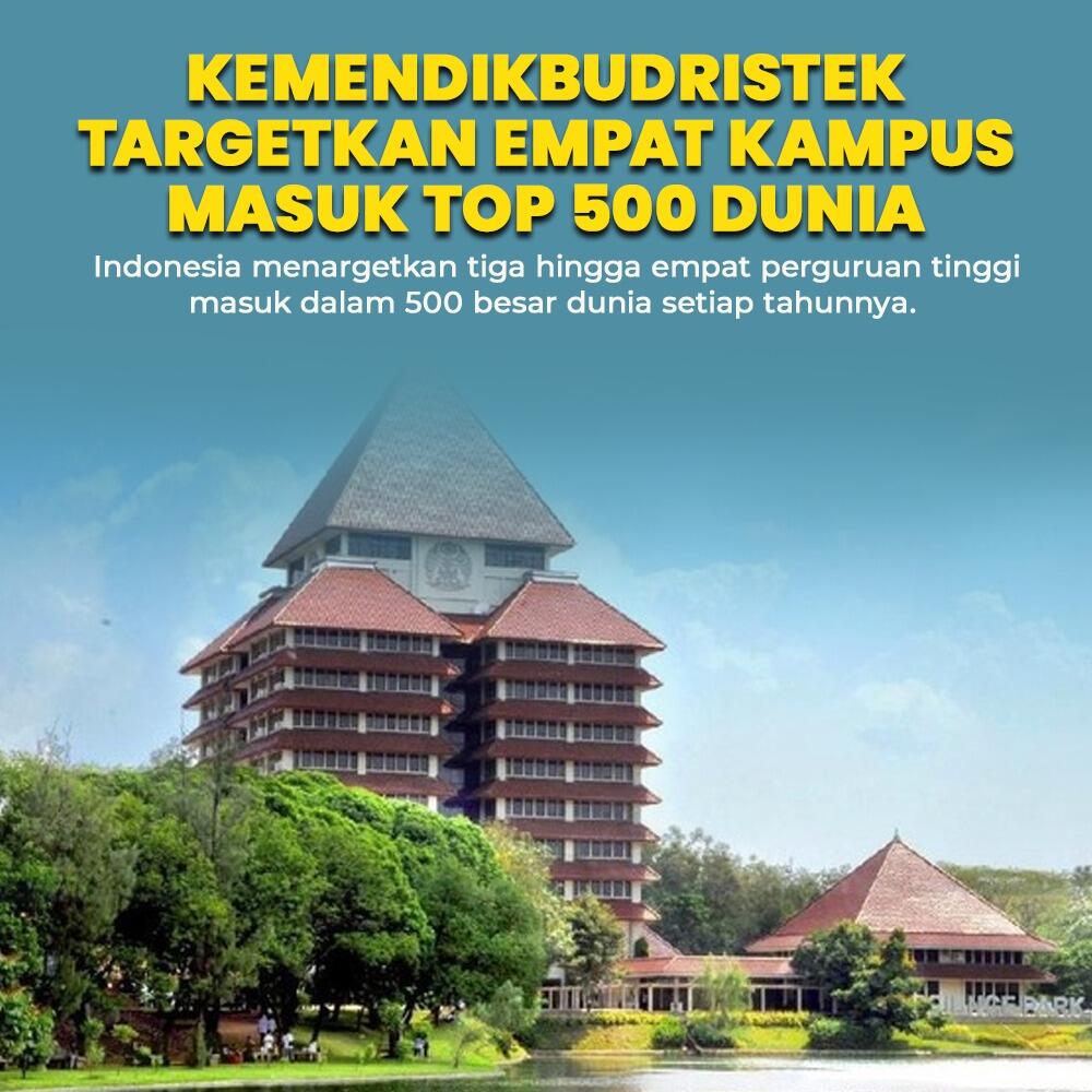 Pemerintah Targetkan 4 Kampus Masuk Top 500 Dunia
