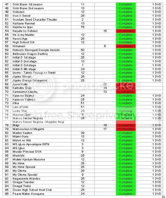 list2edit.jpg