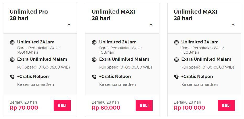 Tips Menghemat Kuota Selama PPKM ala Ane, Cara Terakhir Paling Ampuh