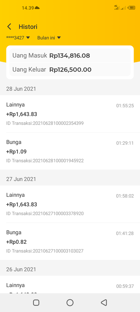 NEO+ Aplikasi Cuan Recommended