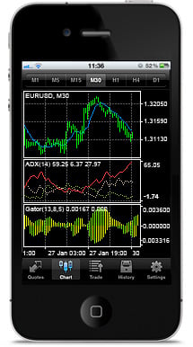 MetaTrader4_iPhone.jpg