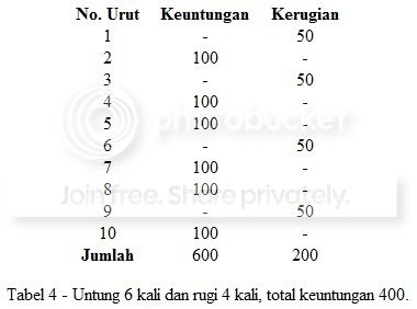 tabel4.jpg