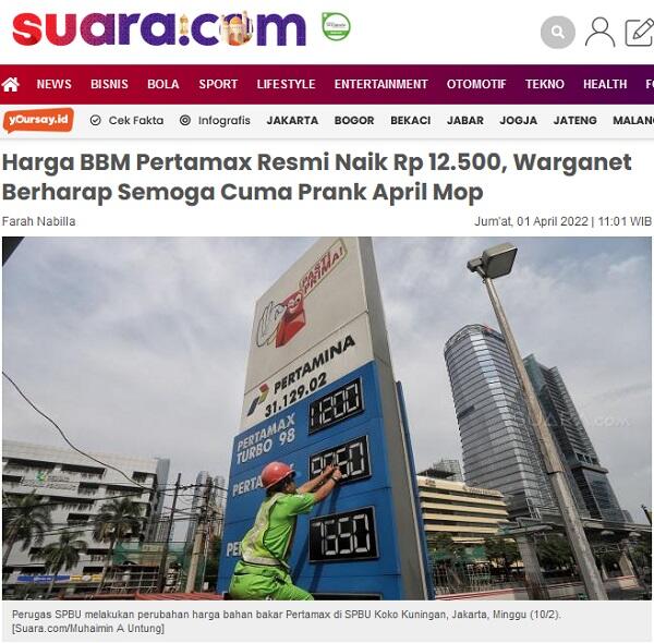 Balada Subsidi BBM dari Masa ke Masa
