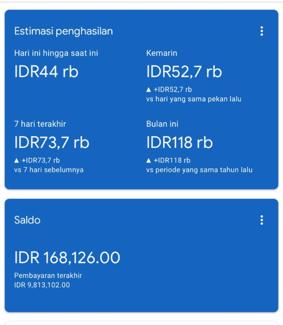 Kamu Content Creator? Hasilkan Cuan Adsense Dari Heylink me!