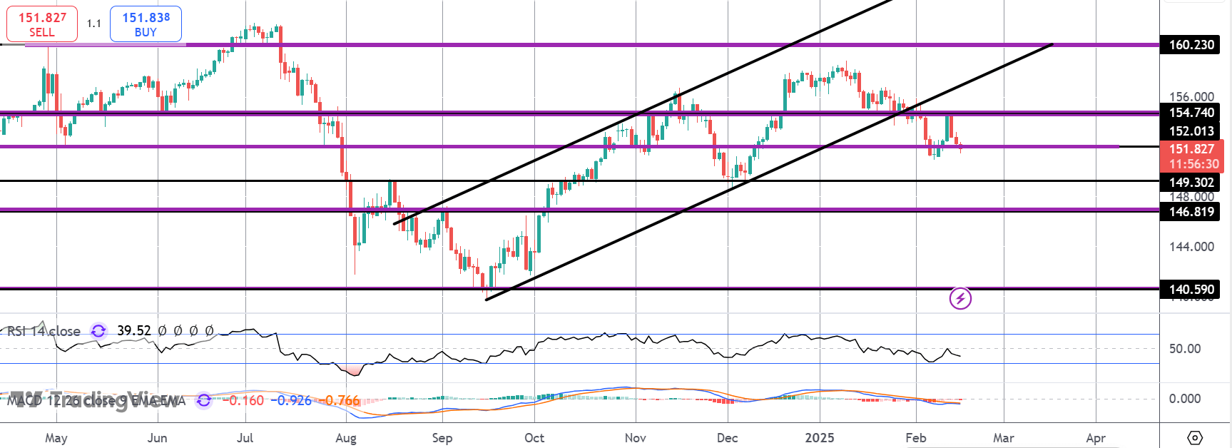 usdjpy-(87).png