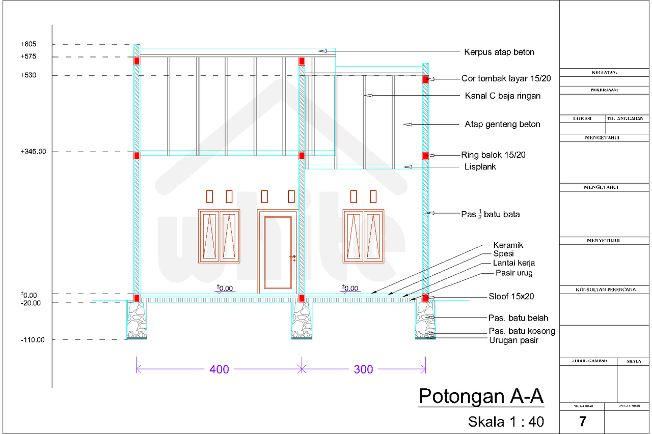 Gambar Kerja Rumah Type 36 [Indo Kontraktor Desain]