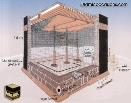 kabah_interior.jpg