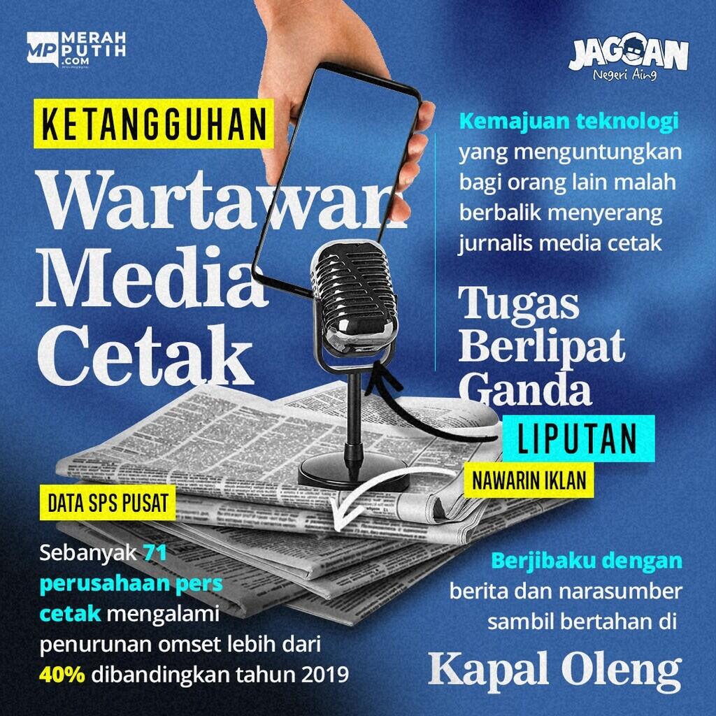 Tangguhnya Wartawan Koran Pertahankan Eksistensialisme