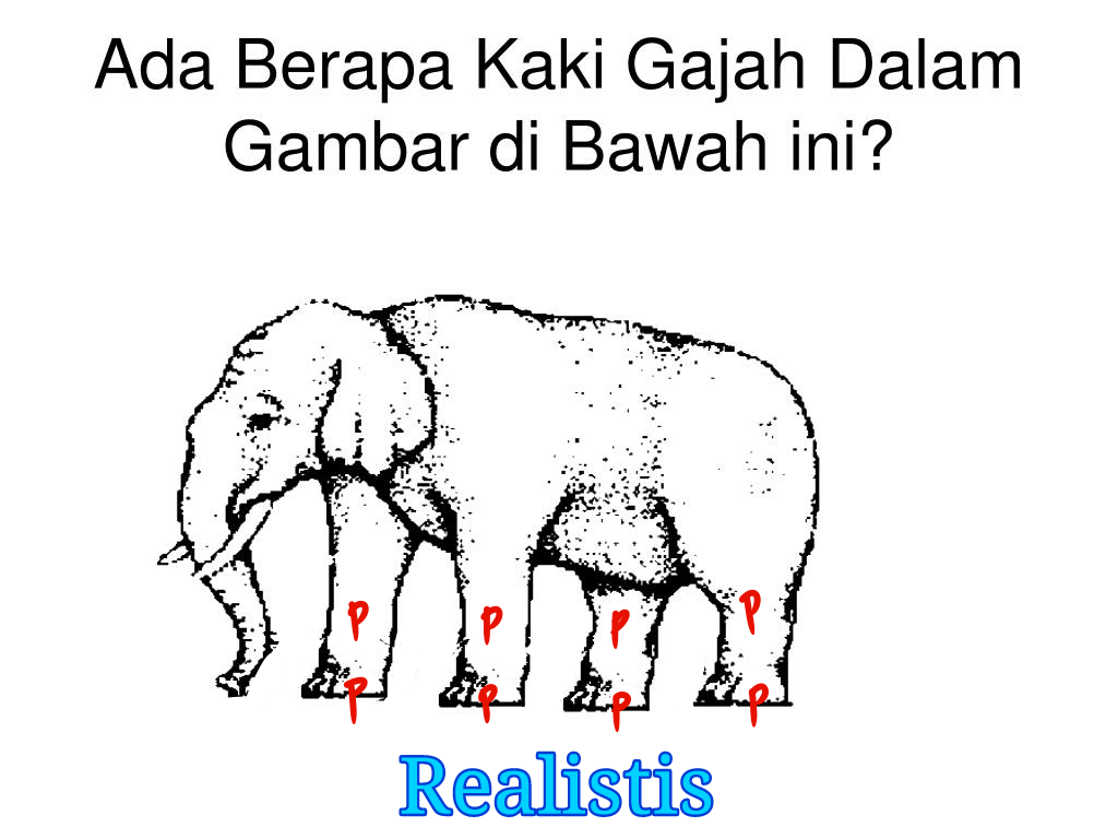 Gambar - Gambar Menyesatkan Yg Ada Di Internet