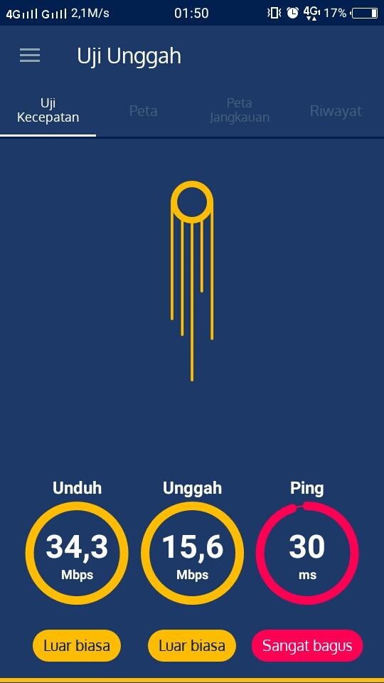 Masih Jaman Cari yg Murah, Tapi Serba Dibatasin? Move On Dong!