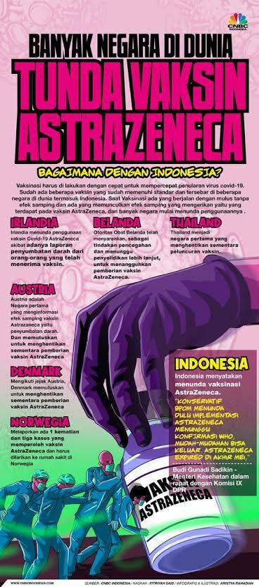 Sinovac, Dulu Dicerca Sekarang Dipuja