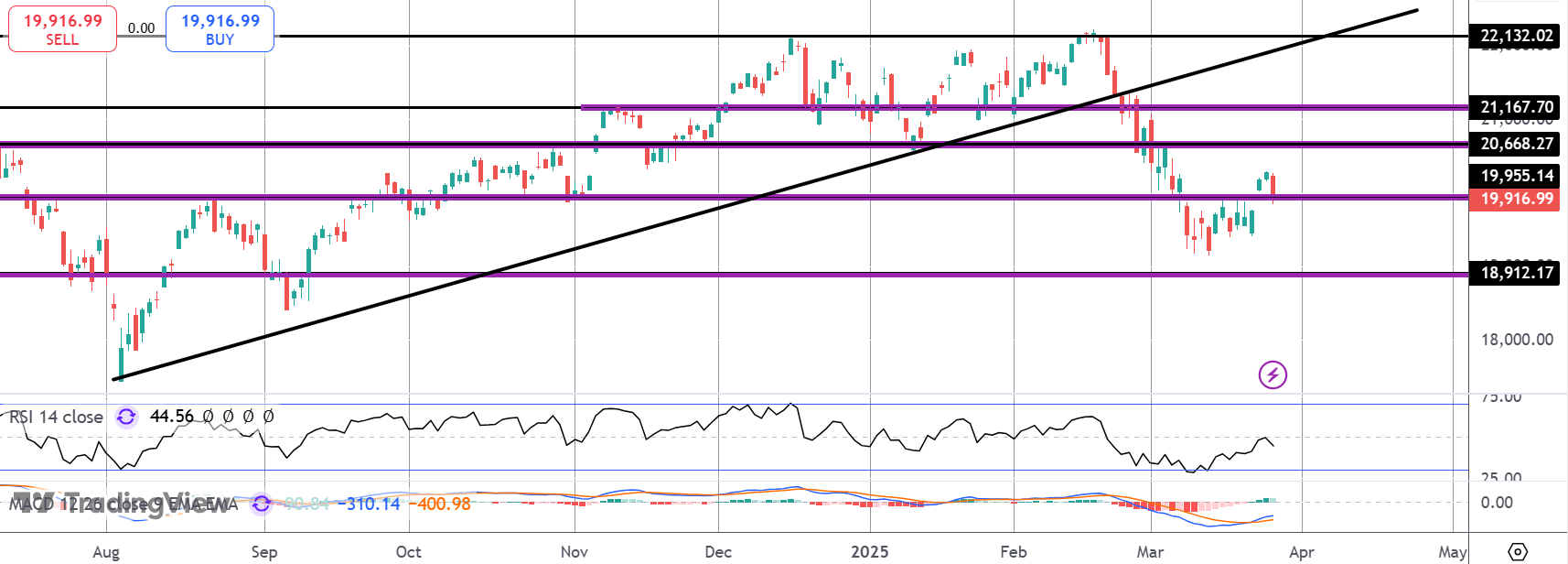 nasdaq1-(5).png