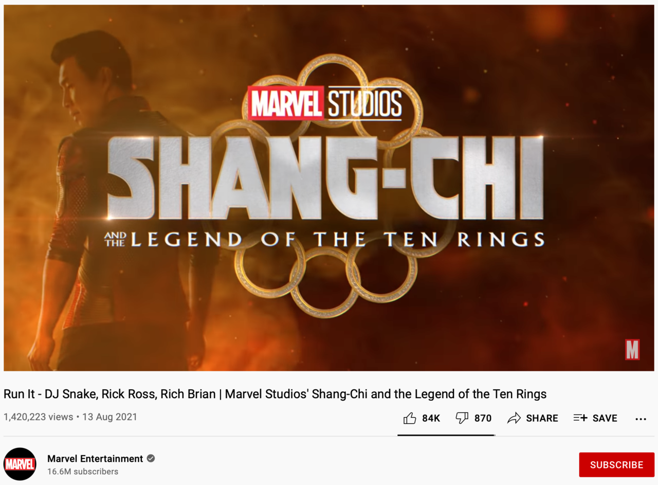 [KHALCEUR] Hah?? 88Rising Dibeli sama Marvel??!