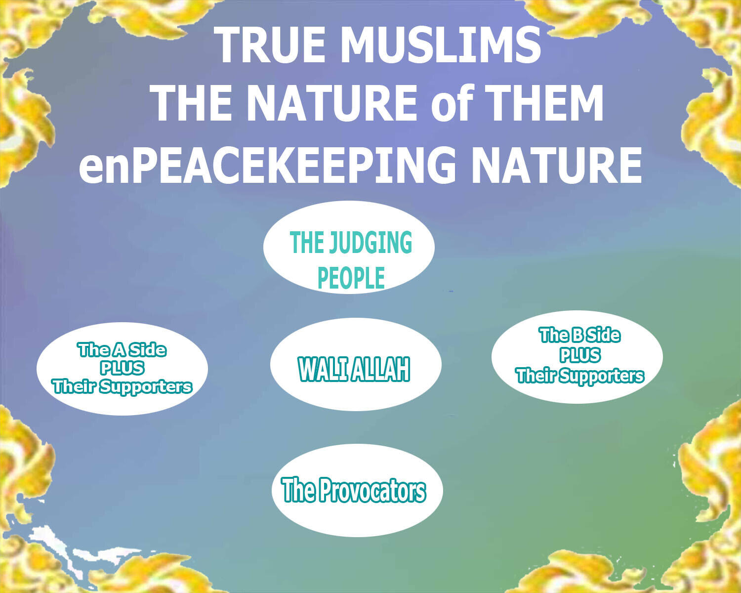 (Muhasabah 2.0) This Millenium is Appocalypse : The Right MindSet for These Years 
