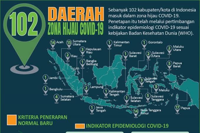 Paspampres Datangi Mapolres Jakbar, Imbas Cekcok Penyekatan PPKM Dengan Polisi