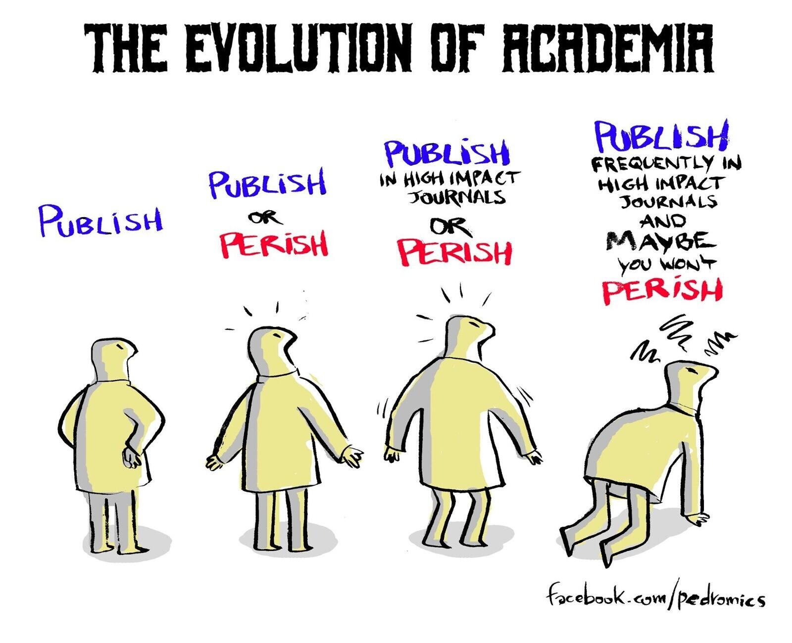 Tentang Kebenaran & Ilmu
