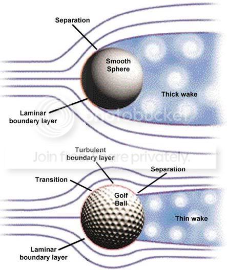 golfballscheme.jpg