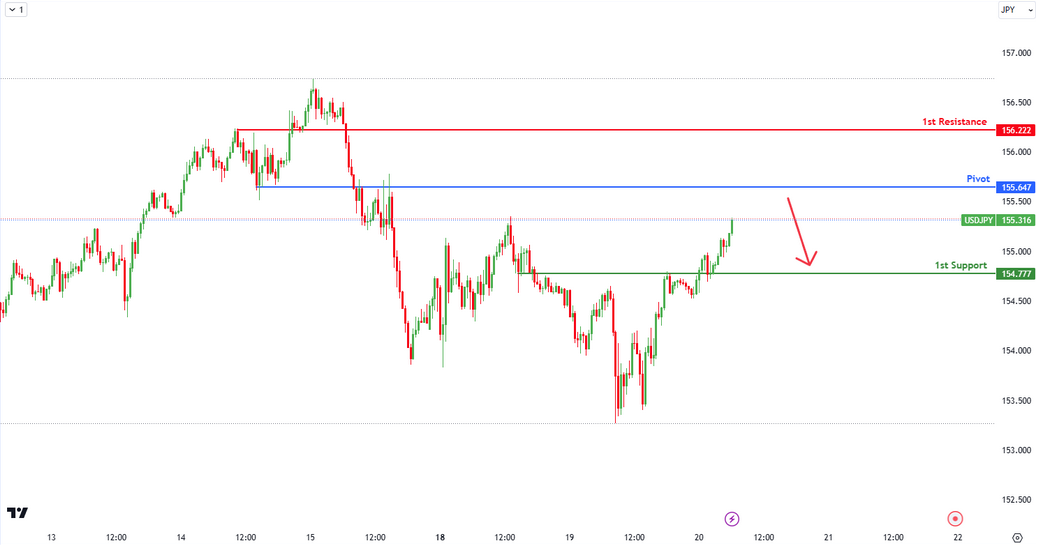 usdjpy-1732091387.png