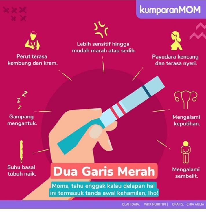 Beratnya Seorang Wanita Hamil, Benarkah Demikian?
