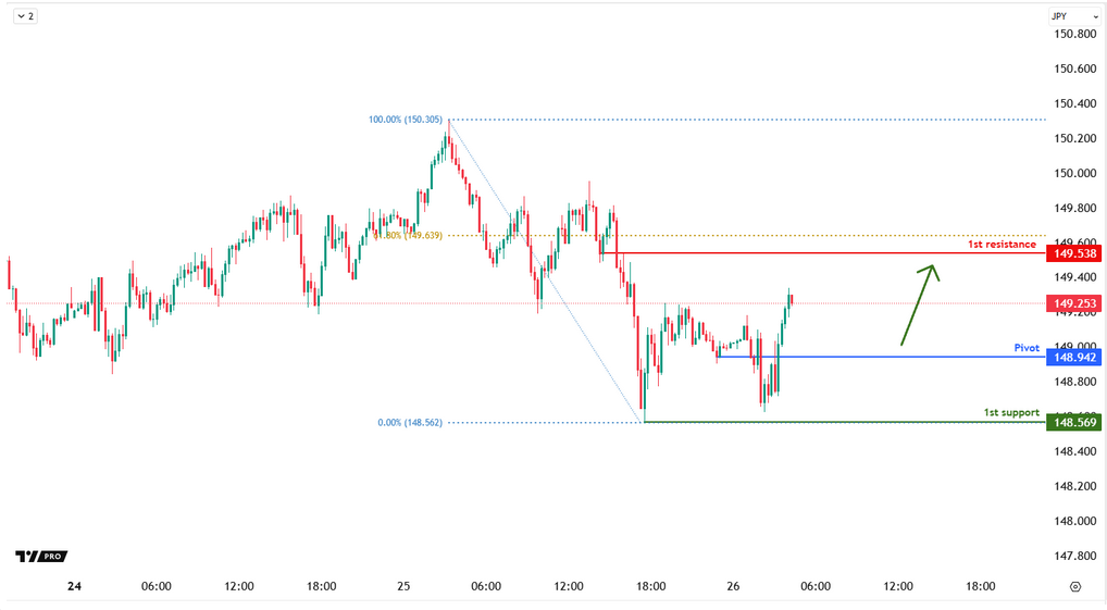 usdjpy-1740538974.png