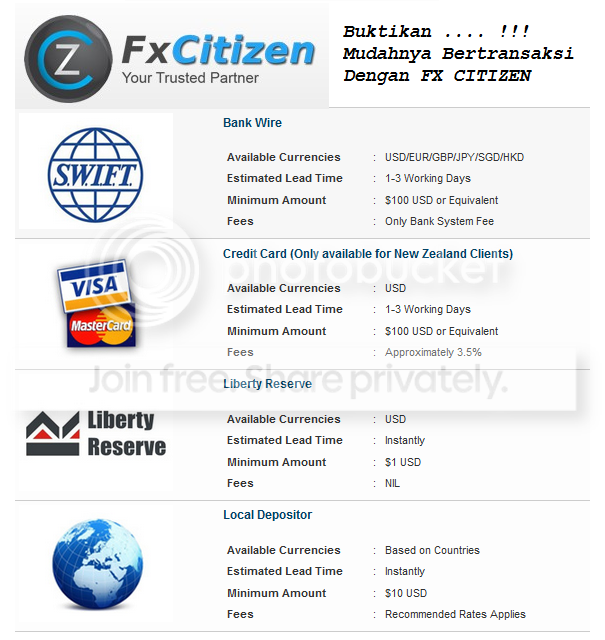 DepositWithdraw_zps16b2fb1e.png