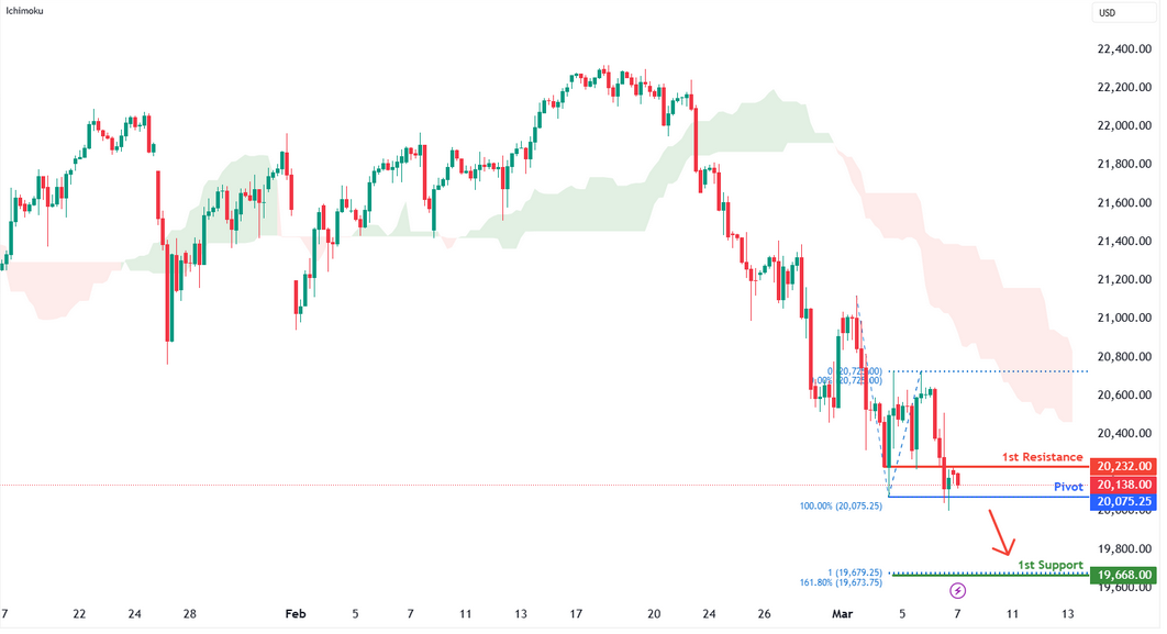 nasdaq-1741330979.png