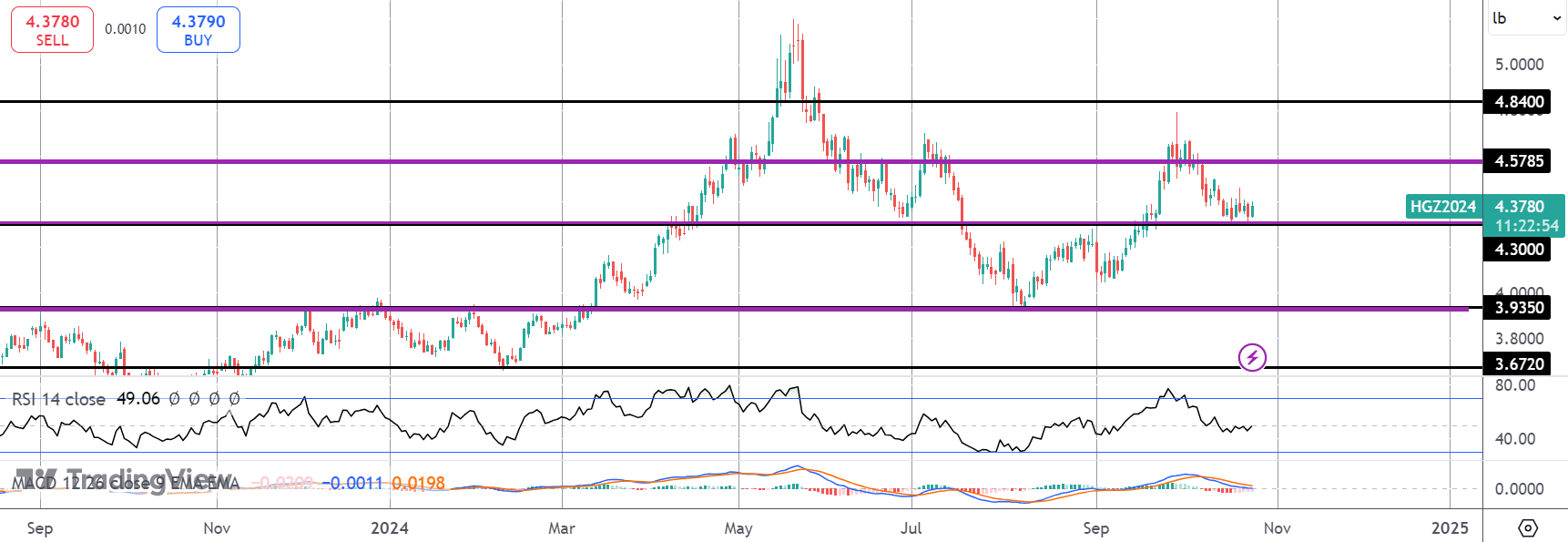 copper-(50)-1729763359.png