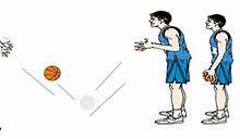 BOLA BASKET