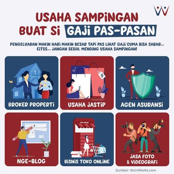 Tips Tips Menjadi Orang Kaya